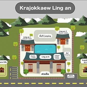 Krajokkaew Ling An